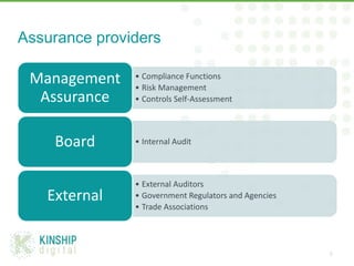 Assurance providers

 Management    • Compliance Functions
               • Risk Management
  Assurance    • Controls Self...