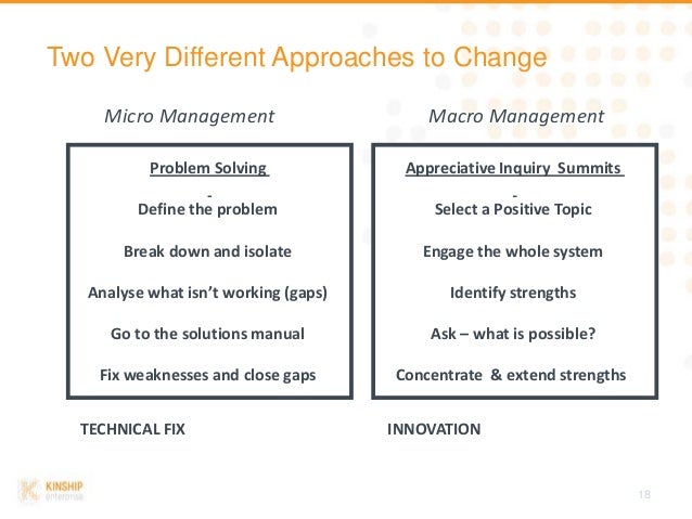 Appreciative Inquiry and Social Technologies