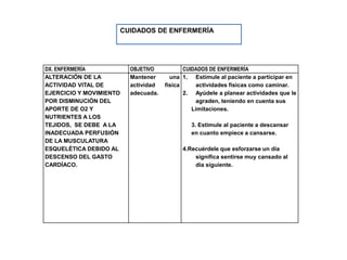 Algunos tipos de ritmos cardíacos anormales (arritmias) 