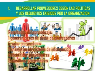 1. DESARROLLAR PROVEEDORES SEGÚN LAS POLITICAS
Y LOS REQUISITOS EXIGIDOS POR LA ORGANIZACION
 