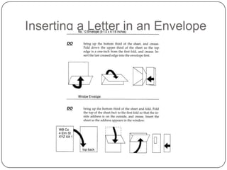 Inserting a Letter in an Envelope
 