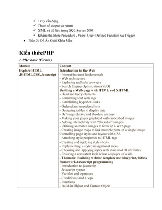  Truy vấn động
 Tham số output và return
 XML và dữ liệu trong SQL Server 2008
 Khám phá Store Procedure , View, User–Defined Function và Trigger
Phần 3: Đồ Án Cuối Khóa Mẫu
Kiến thứcPHP
1. PHP Basic (Cơ bản).
Module Content
Explore HTML
,DHTML,CSS,Javascript
Introduction to the Web
- Internet/intranet fundamentals
- Web architecture
- Exploring multiple browsers
- Search Engine Optimization (SEO)
Building a Web page with HTML and XHTML
- Head and body elements
- Formatting text with tags
- Establishing hypertext links
- Ordered and unordered lists
- Designing tables to display data
- Defining relative and absolute anchors
- Making your pages graphical with embedded images
- Adding interactivity with “clickable” images
- Utilizing animated images to liven up a Web page
- Creating image maps to link multiple parts of a single image
Controlling page styles and layout with CSS
- Attaching style properties to HTML tags
- Creating and applying style sheets
- Implementing a styled navigational menu
- Choosing and applying styles with class and ID attributes
- Ensuring a consistent look across all pages of a site
- Thematic: Building website template use blueprint, 960css
framework.Javascript programming
- Introduction to javascript
- Javascript syntax
- Varibles and oparators
- Conditional and Loops
- Functions
- Build-in Object and Custom Object
 