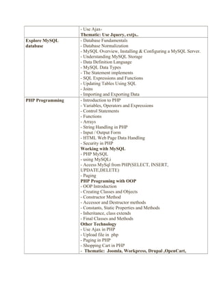 - Use Ajax-
Thematic: Use Jquery, extjs..
Explore MySQL
database
- Database Fundamentals
- Database Normalization
- MySQL Overview, Installing & Configuring a MySQL Server.
- Understanding MySQL Storage
- Data Definition Language
- MySQL Data Types
- The Statement implements
- SQL Expressions and Functions
- Updating Tables Using SQL
- Joins
- Importing and Exporting Data
PHP Programming - Introduction to PHP
- Variables, Operators and Expressions
- Control Statements
- Functions
- Arrays
- String Handling in PHP
- Input / Output Form
- HTML Web Page Data Handling
- Security in PHP
Working with MySQL
- PHP MySQL
- using MySQLi
- Access MySql from PHP(SELECT, INSERT,
UPDATE,DELETE)
- Paging
PHP Programing with OOP
- OOP Introduction
- Creating Classes and Objects
- Constructor Method
- Accessor and Destructor methods
- Constants, Static Properties and Methods
- Inheritance, class extends
- Final Classes and Methods
Other Technology
- Use Ajax in PHP
- Upload file in php
- Paging in PHP
- Shopping Cart in PHP
- Thematic: Joomla, Workpress, Drupal ,OpenCart,
 