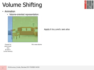 • Animation
• Volume-oriented representation
Volume Shifting
12
Convert to
point cloud
slice
& save it
to the memory
Fill a new volume
Apply it to y and z axis also
Kintinuous_Code_Review/20170308014243
 