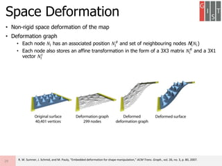 • Non-rigid space deformation of the map
• Deformation graph
• Each node 𝑁𝑙 has an associated position 𝑁𝑙
𝑔
and set of neighbouring nodes N(𝑁𝑙)
• Each node also stores an affine transformation in the form of a 3X3 matrix 𝑁𝑙
𝑅
and a 3X1
vector 𝑁𝑙
𝑡
Space Deformation
29 R. W. Sumner, J. Schmid, and M. Pauly, “Embedded deformation for shape manipulation,” ACM Trans. Graph., vol. 26, no. 3, p. 80, 2007.
 