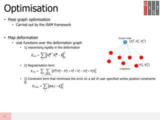 • Pose graph optimisation
• Carried out by the iSAM framework
• Map deformation
• cost functions over the deformation graph
• 1) maximising rigidity in the deformation
• 2) Regularisation term
• 3) Constraint term that minimises the error on a set of user specified vertex position constraints
Q
Optimisation
32
Graph node
neighbors
[𝑁𝑙
𝑅
, 𝑁𝑙
𝑡
, 𝑁𝑙
𝑔
]
[𝑁 𝑛
𝑡
, 𝑁 𝑛
𝑔
]
 