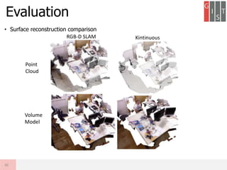 • Surface reconstruction comparison
Evaluation
36
KintinuousRGB-D SLAM
Point
Cloud
Volume
Model
 