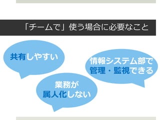 「チームで」使う場合に必要なこと


共有しやすい
         情報システム部で
         管理・監視できる
     業務が
    属人化しない
 