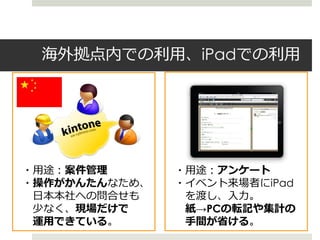 海外拠点内での利用、iPadでの利用




・用途：案件管理       ・用途：アンケート
・操作がかんたんなため、   ・イベント来場者にiPad
 日本本社への問合せも     を渡し、入力。
 少なく、現場だけで      紙→PCの転記や集計の
 運用できている。       手間が省ける。
 