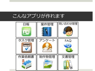 こんなアプリが作れます
  日報     案件管理    問い合わせ管理




 タスク管理   アンケート     FAQ




 作業依頼書   制作物管理    文書管理
 