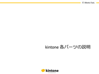 IT. Meets Fast.




kintone 各パーツの説明
 
