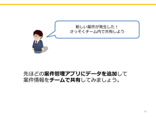 11
先ほどの案件管理アプリにデータを追加して
案件情報をチームで共有してみましょう。
新しい案件が発⽣した！
さっそくチーム内で共有しよう
 