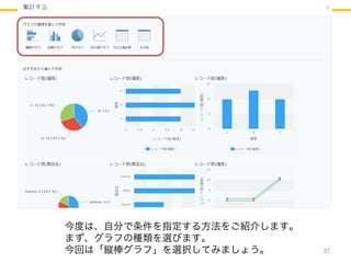 37
今度は、自分で条件を指定する方法をご紹介します。
まず、グラフの種類を選びます。
今回は「縦棒グラフ」を選択してみましょう。
 
