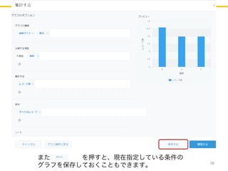 39
また を押すと、現在指定している条件の
グラフを保存しておくこともできます。
 