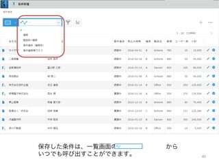 40
保存した条件は、一覧画面の から
いつでも呼び出すことができます。
 