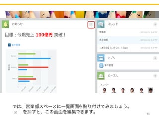 45
では、営業部スペースに一覧画面を貼り付けてみましょう。
を押すと、この画面を編集できます。
 