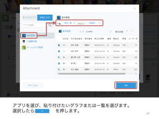 47
アプリを選び、貼り付けたいグラフまたは一覧を選びます。
選択したら、 を押します。
 