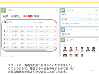 49
スペースに一覧画面を貼り付けることができました。
このようにして、確認するべきものをまとめておけば
必要な情報を効率よく見つけることができます。
 