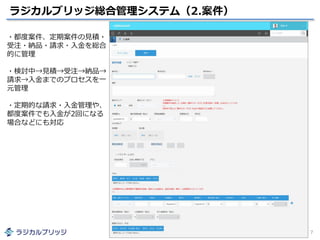 ラジカルブリッジ総合管理システム（2.案件）
7
・都度案件、定期案件の見積・
受注・納品・請求・入金を総合
的に管理
・検討中→見積→受注→納品→
請求→入金までのプロセスを一
元管理
・定期的な請求・入金管理や、
都度案件でも入金が2回になる
場合などにも対応
 
