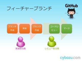 ե``֥
֥

gװ
ץꥯ

`ɥ
ӥ`
ީ`
gװ ӥ`
 