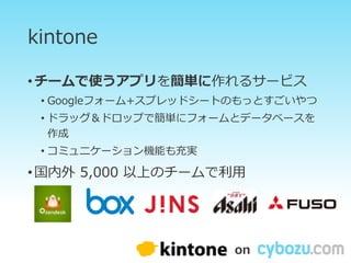 kintone
?`ʹץ򺆅g륵`ӥ
? Googleե`+ץåɥ`ȤΤäȤ
? ɥåɥåפǺg˥ե`ȥǩ`٩`

? ߥ˥`Cܤg
? 5,000 ϤΥ`
on
 