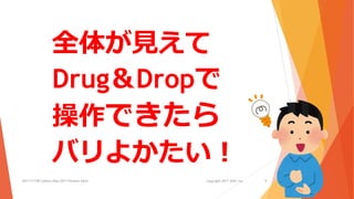 52017/11/08 Cybozu Days 2017 kintone hack! Copyright 2017 AISIC inc.
全体が見えて
Drug＆Dropで
操作できたら
バリよかたい！
 