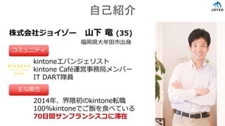自己紹介
株式会社ジョイゾー 山下 竜 (35)
kintoneエバンジェリスト
kintone Café運営事務局メンバー
IT DART隊員
2014年、界隈初のkintone転職
100%kintoneでご飯を食べている
70日間サンフランシスコに滞在
福岡県大牟田市出身
コミュニティ
主な属性
 
