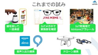 これまでの試み
鍵を回して、
一括承認
IoTメガネで
緊張度を確認
IoT乾電池で
kintoneプラレール
音声入出力連携 ドローン連携
 