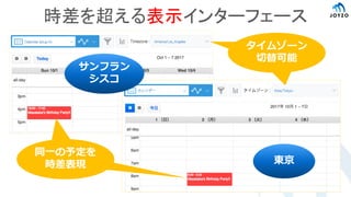 時差を超える表示インターフェース
東京
サンフラン
シスコ
切替可能
タイムゾーン
切替可能
表示切替可能
同一の予定を
時差表現
 