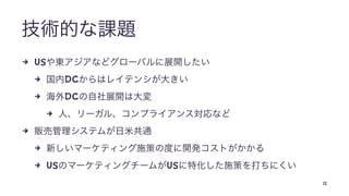 4 US
4 DC
4 DC
4
4
4
4 US US
12
 