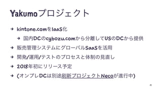 Yakumo
4 kintone.com IaaS
4 DC cybozu.com US DC
4 SaaS
4 / /
4 2018
4 ( DC Neco )
15
 