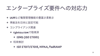 4 IAM
4
4
4 cybozu.com
4 ISMS (ISO 27001)
4
4 ISO 27017/27018, HIPAA, FedRAMP
21
 