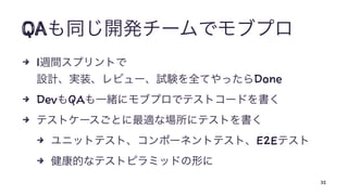 QA
4 1
Done
4 Dev QA
4
4 E2E
4
32
 