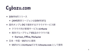 Cybozu.com
4 2011 11
4 (AWS 2011 3 )
4 DC
4 : kintone
4 3
4 Garoon, Office, Mailwise
4 US
4 US kintone kitnone.com
5
 