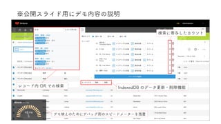 ※公開スライド用にデモ内容の説明
IndexedDB のデータ更新・削除機能
レコード内 OR での検索
検索に寄与したカウント
デモ映えのためにデバッグ用のスピードメーターを残置
 