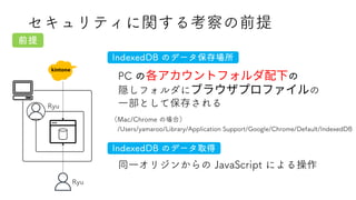 セキュリティに関する考察の前提
PC の の
隠しフォルダに の
一部として保存される
Ryu
Ryu
IndexedDB のデータ保存場所
前提
IndexedDB のデータ取得
同一オリジンからの JavaScript による操作
/Users/yamaroo/Library/Application Support/Google/Chrome/Default/IndexedDB
（Mac/Chrome の場合）
 