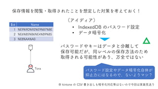 保存情報を閲覧・取得されたことを想定した対策を考えておく！
Tora
• IndexedDB のパスワード設定
• データ暗号化
$id Name
1 %E9%9D%92%E9%87%8E
2 %E6%85%B6%E4%B9%85
3 %E8%AA%A0
パスワードやキーはデータと分離して
保存可能だが、同レベルの保存方法のため
取得される可能性があり、万全ではない
パスワード設定やデータ暗号化自体が
抑止力にはなるので、ないよりマシ？
（アイディア）
※ kintone の CSV 書き出しも暗号化対応等はないので今回は実装見送り
 