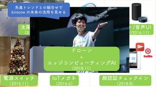 太陽光IoT
(2013.4)
承認・通知
(2015.10)
電源スイッチ
（2015.11）
顔認証チェックイン
（2018.8）
チャット/音声UI
(2014.12/2016.11)
IoTメガネ
（2016.6）
ドローン
+
エッジコンピューティングAI
（2018.11）
先進トレンドとの組合せで
kintone の未来の活用を見せる
 