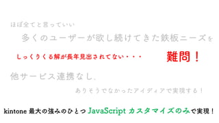 ほぼ全てと言っていい
他サービス連携なし、
ありそうでなかったアイディアで実現する！
しっくりくる解が長年見出されてない・・・
kintone 最大の強みのひとつ JavaScript カスタマイズのみで実現！
難問！
多くのユーザーが欲し続けてきた鉄板ニーズを
 