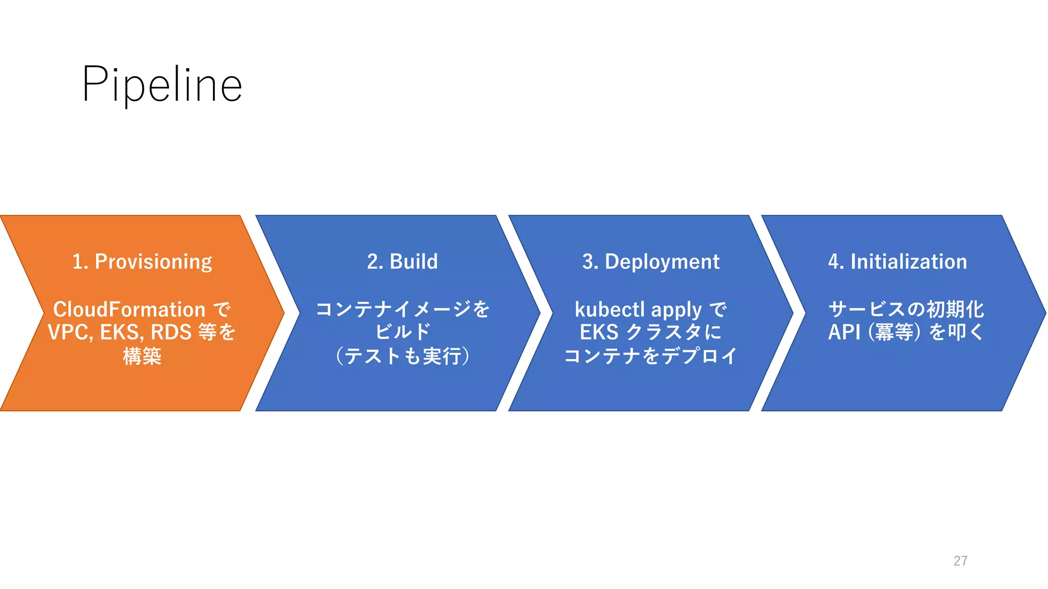 (C
Rb P
g I
D A
) C , 3B K
2 ) .1 1 k
e
E B
C4 B 3 E K
.1 V
Rb aP
B 3 F3B
S dc
lk i
 