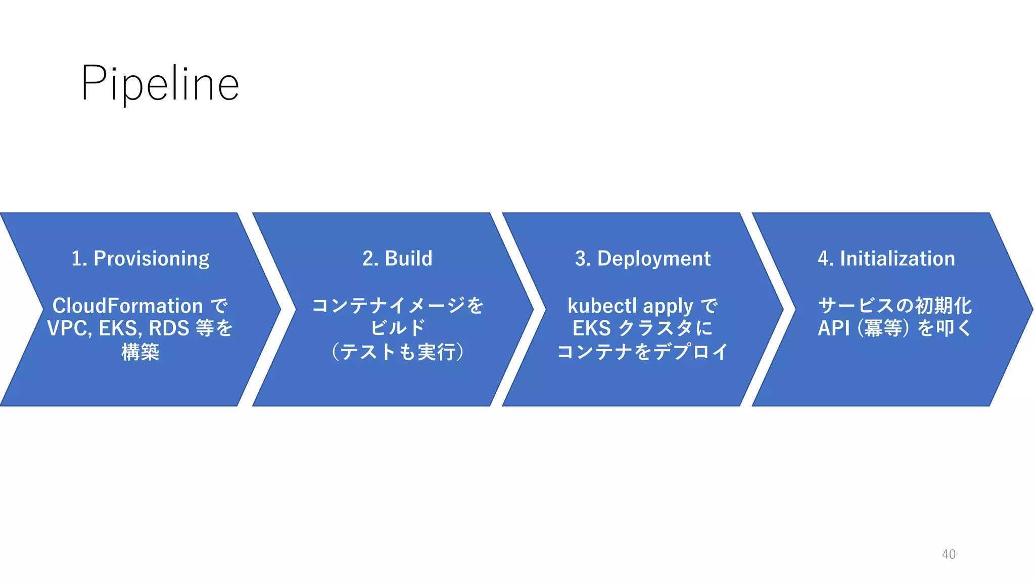 (C
Rb P
g I
D A
) C , 3B K
2 ) .1 1 k
e
E B
C4 B 3 E K
.1 V
Rb aP
B 3 F3B
S dc
lk i
 