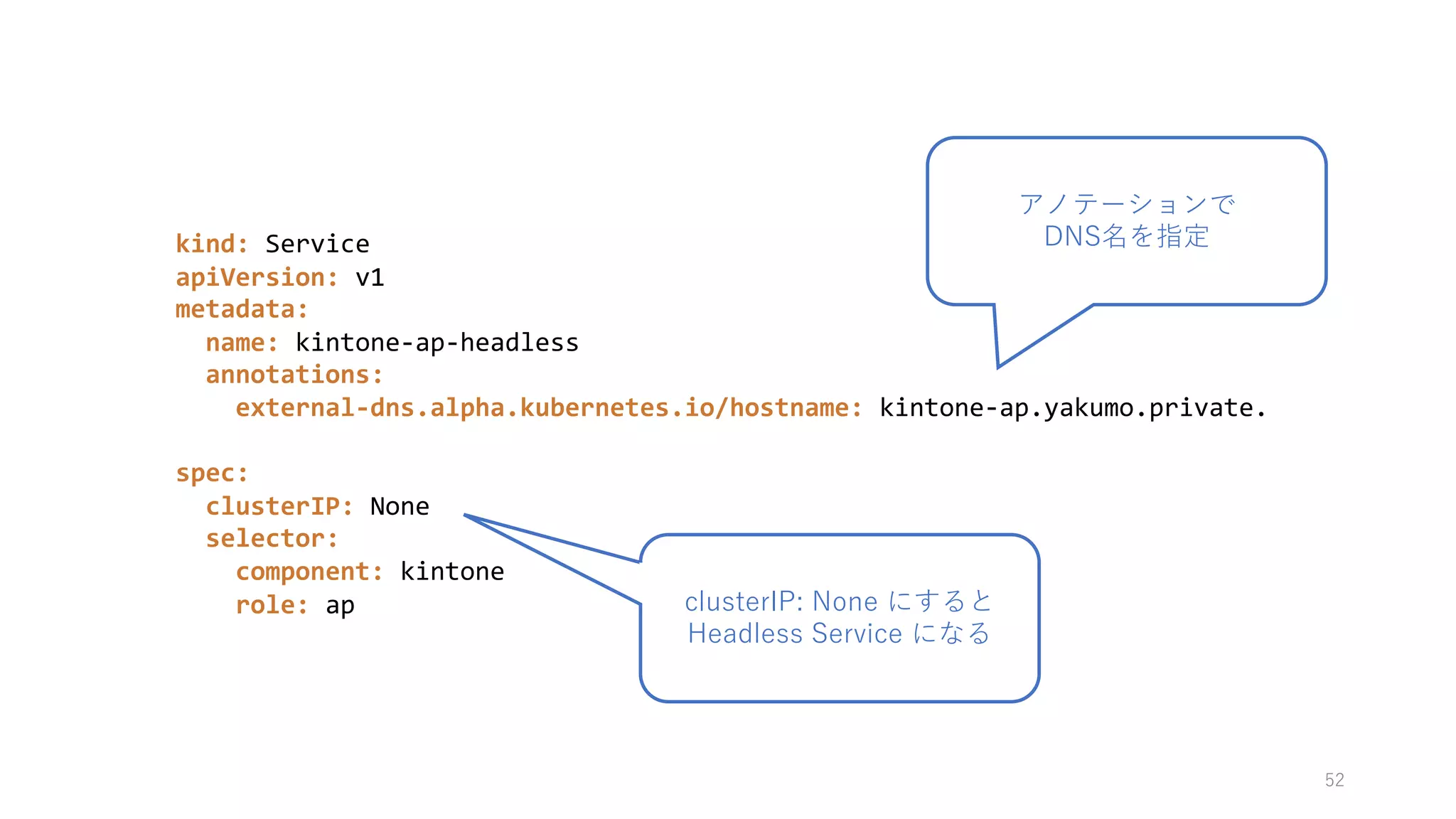 kind: Service
apiVersion: v1
metadata:
name: kintone-ap-headless
annotations:
external-dns.alpha.kubernetes.io/hostname: kintone-ap.yakumo.private.
spec:
clusterIP: None
selector:
component: kintone
role: ap
5
D
2 :
:
 