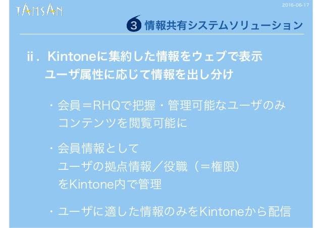 Pythonとは何か プログラミング初心者向けの基本解説 オンライン研修 人材育成 Schoo スクー 法人 企業向けサービス