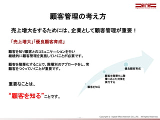 Kintone 導入サービス キャンペーン_20140903-1