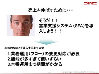 Kintone 導入サービス キャンペーン_20140903-1