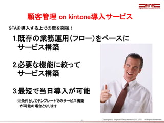 Kintone 導入サービス キャンペーン_20140903-1