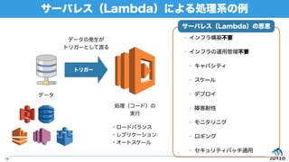 `Х쥹LambdaˤIϵ
18
ǩ`
ȥꥬ`
ǩ`ΰk
ȥꥬ`Ȥƶɤ
?`ɥХ
?ץꥱ`
?`ȥ`
I`ɣ
g
? ե阋BҪ
? ե\ùҪ
? ѥƥ
? `
? ǥץ
? Ϻ
? ˥˥
? 
? ƥѥåm
`Х쥹Lambdaζ{
 