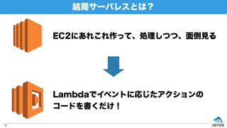 Y֥`Х쥹Ȥϣ
19
EC2ˤ줳äơIĤġ浹Ҋ
Lambdaǥ٥Ȥˏꤸ
`ɤ
 