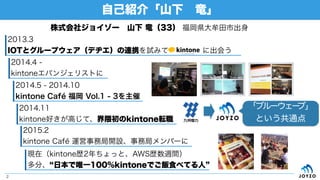 ԼB顸ɽ?o
2
2013.3
IOTȥ`ץǥ¥BЯԇߤkintone?˳ᤦ
2014.4 -
kintoneХ󥸥ꥹȤ
2014.11
kintoneäߤơkintoneܞ
2015.2
kintone Caf \վ_Oվ֥Щ`
2014.5 - 2014.10
kintone Caf  Vol.1 - 3
Fڣkintones2äȡAWSsLg
֡ ձΨһ100%kintoneǤʳ٤Ƥ
ʽ祸祤`?ɽ o33 hĲг
֥``֡
Ȥͨ
 
