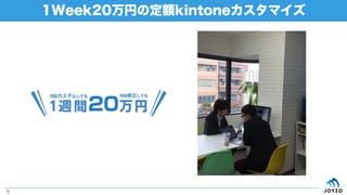 1Week20Ҥζ~kintoneޥ
5
 